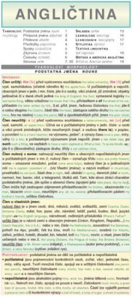 ANGLIČTINA souhrn gramatiky