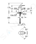 GROHE - Euroeco Umyvadlová baterie, chrom 32734000