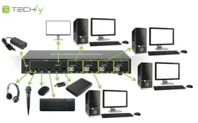 Techly IDATA-DP-KVM4 / KVM přepínač / DisplayPort 1.2 / 4 PC / 4K 30Hz / USB Hub (IDATA-DP-KVM4)
