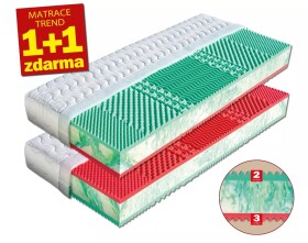 Matrace Ema 1+1 Rozměr: 90 x 200 cm, Potah: Levandule