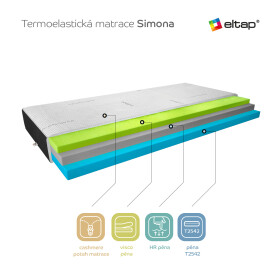 Matrace Simona Rozměr: 80 x 200 cm, Potah: Kašmír + Velvet černý