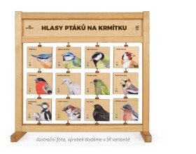 Hlasy vtákov na krmítku - Stolné SK