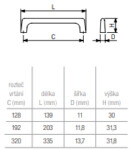 Tulip Nábytková úchytka Cub rozteč: 128mm černá mat (494759)