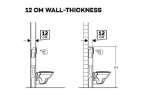 KLUDI - Unifix Předstěnová instalace pro závěsné WC, výška 120 cm 79101