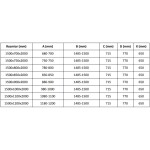 MEXEN/S - Velar sprchový kout, posuvné dveře 150 x 75, transparent, grafit metal 871-150-075-01-95