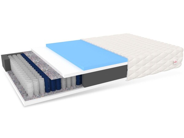 FRONTI Matrace ENNA 90 x 200