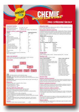 Chemie pod lavicí pro střední školy - Dokážeš to! - kolektiv autorů