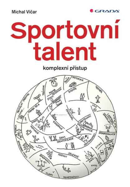 Sportovní talent Vičar Michal