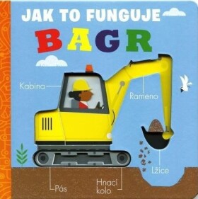 Jak to funguje Bagr