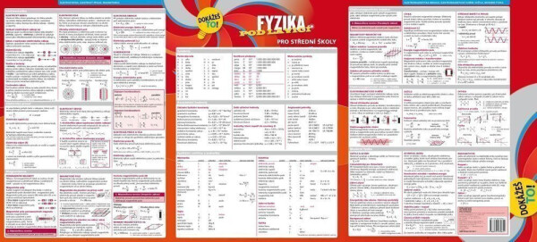 Fyzika pod lavicí pro střední školy - Dokážeš to! - Kolektiv autorú