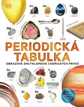 Periodická tabulka Obrazová encyklopedie chemických prvků