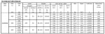HOPA - Koupelnový radiátor GLASGOW černá barva - Barva - Černá , Doporučená topná tyč (W) - 600, Rozměr A - 50, Rozměr C - 125, Skutečný rozměr radiátoru (v mm) - 500 x 1250 mm RADGLA501331SP