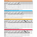 Strong BLUM ZSI.450BI1N Orga-line sada misek Tandembox NL450