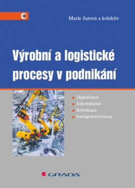 Výrobní logistické procesy podnikání Marie Jurová,