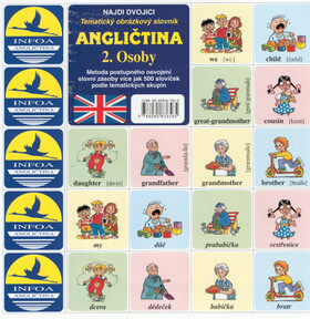 Najdi dvojici Angličtina Osoby