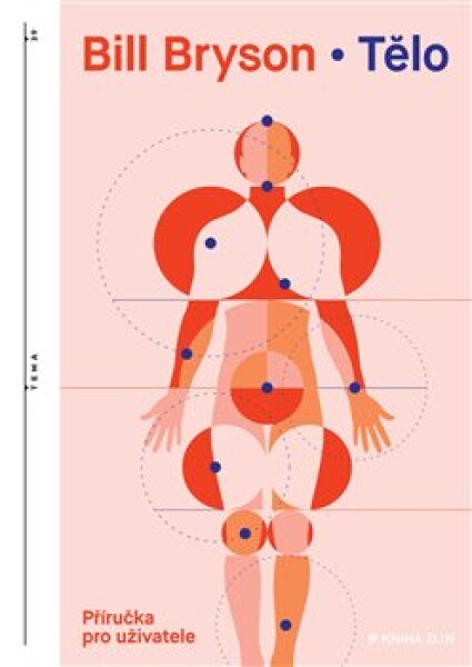 Tělo: příručka pro uživatele