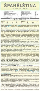 ŠPANĚLŠTINA souhrn gramatiky Radek Eichl
