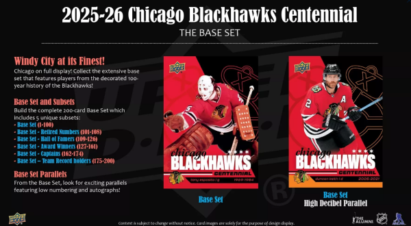 Hokejové Karty 2025-26 Upper Deck Chicago Blackhawks NHL Centennial Hobby balíček