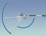 Makita DUN500WZ / Aku nůžky na živý plot - polostřih / čepel 500 mm / 18V / Li-ion / Bez aku (DUN500WZ)