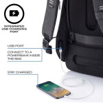 XD DESIGN BATOH PROTI KRÁDEŽI BOBBY HERO SMALL BLACK P/N: P705.701 NEPLATÍ
