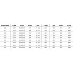 MEXEN/S - Lunar-B L sprchové dveře křídlové levé 115, transparent, bílá 832SL-115-050-20-00-L