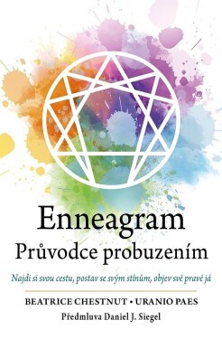 Enneagram Průvodce probuzením