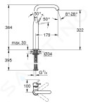 GROHE - Essence Páková umyvadlová baterie XL, kartáčovaný Cool Sunrise 32901GN1