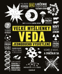 Veda - kolektiv