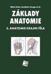 Základy anatomie. anatomie. krajin těla