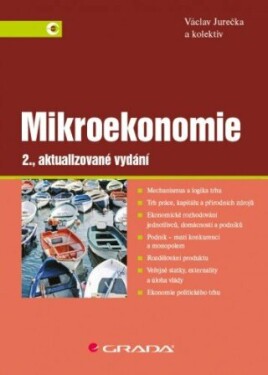 Mikroekonomie Václav Jurečka e-kniha
