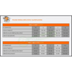 Brubeck Athletic dámské tričko azurově zelené SS11080 m