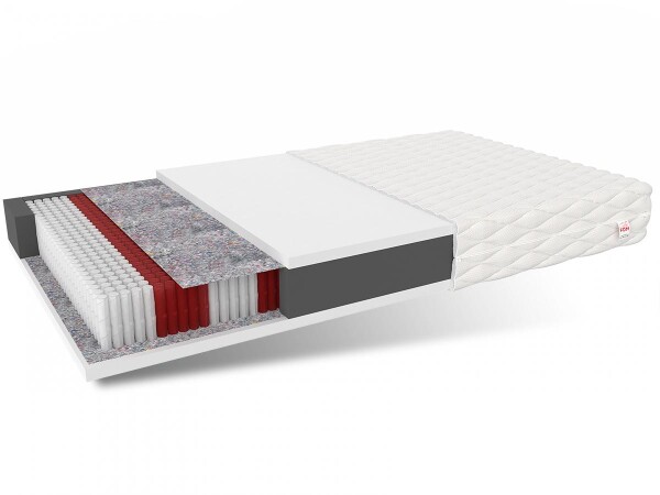 FRONTI Matrace POTENZA 180 x 200