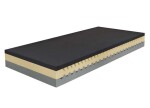 AHORN CZ, s.r.o. Matrace Hyggea Hard Copper 24 ROZMĚR: 80 x 220 cm - ATYP