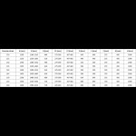 MEXEN/S - Mist-H sprchové dveře křídlové pravé 140, transparent, zlatá 8A5-140-001-50-00-P