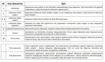 Mamido Inteligentní nabíječka gelových a olověných baterií 12V / 24V