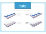 MABO Matrace Meste Kombi 20 - soft, medium, hard ROZMĚR: 85 x 200 cm - ATYP