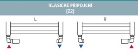 HOPA - EDGE-SET, rohový hranatý ventil (Z2) - Barva - Černá , Varianta - Pravá RDEDGESETRB