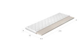 Topper z latexu na matraci Rozměr: 90 x 200 cm, Potah: Hypoalergenní potah