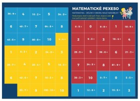 Pexeso: Matematika - Dělení v oboru malé násobilky - Martin Staněk