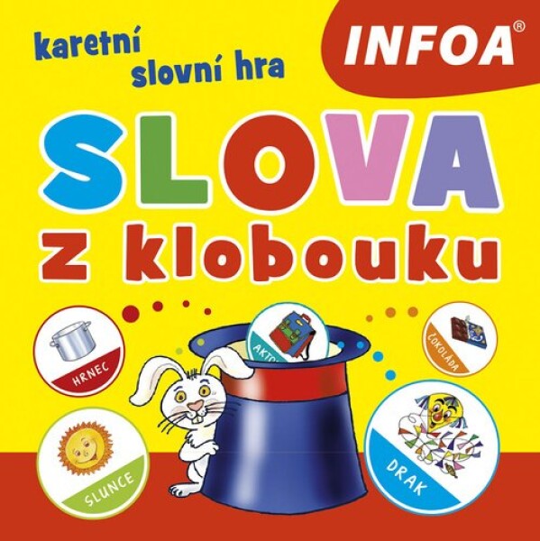 Slova klobouku