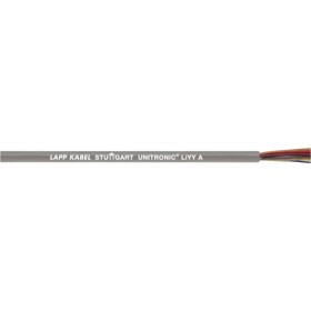 LAPP 0022624 datový kabel UNITRONIC® LiYY 24 x 0.23 mm² šedá 152 m