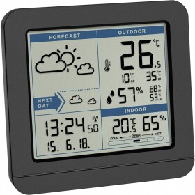 TFA 35.1152.01 - SKY Bezdrátová meteostanice - černá (TFA35.1152.01)