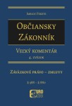 Občiansky zákonník Záväzkové právo zmluvy