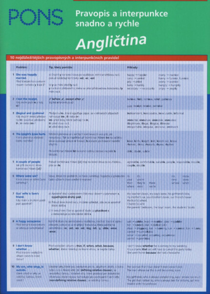Pravopis a interpunkce SaR, angličtina