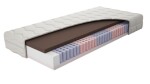 TEXPOL Pružinová matrace SILSTAR Aloe Vera - akce 1+1 ROZMĚR: 80 x 200 cm