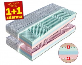Matrace Leona 1+1 Rozměr: 80 x 200 cm, Potah: Silver Guard
