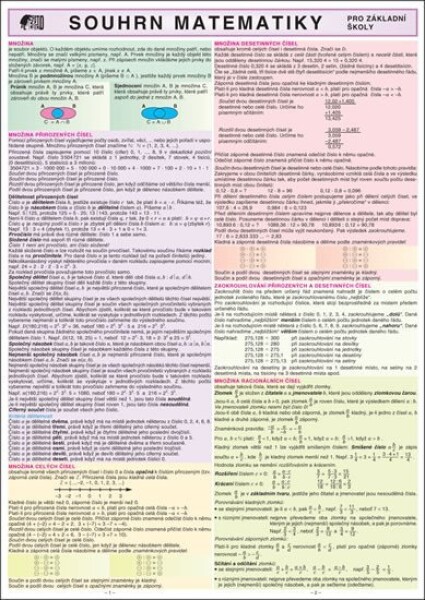 SOUHRN MATEMATIKY ZŠ Jiří Herman