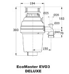 EcoMaster DELUXE EVO3 8596220000040
