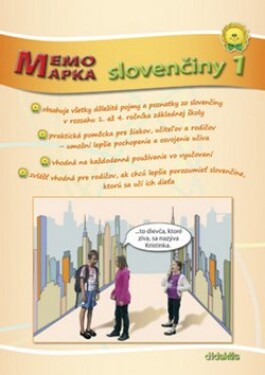 MemoMapka slovenčiny