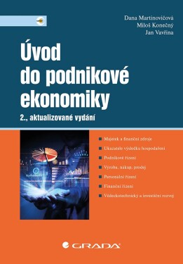 Úvod do podnikové ekonomiky